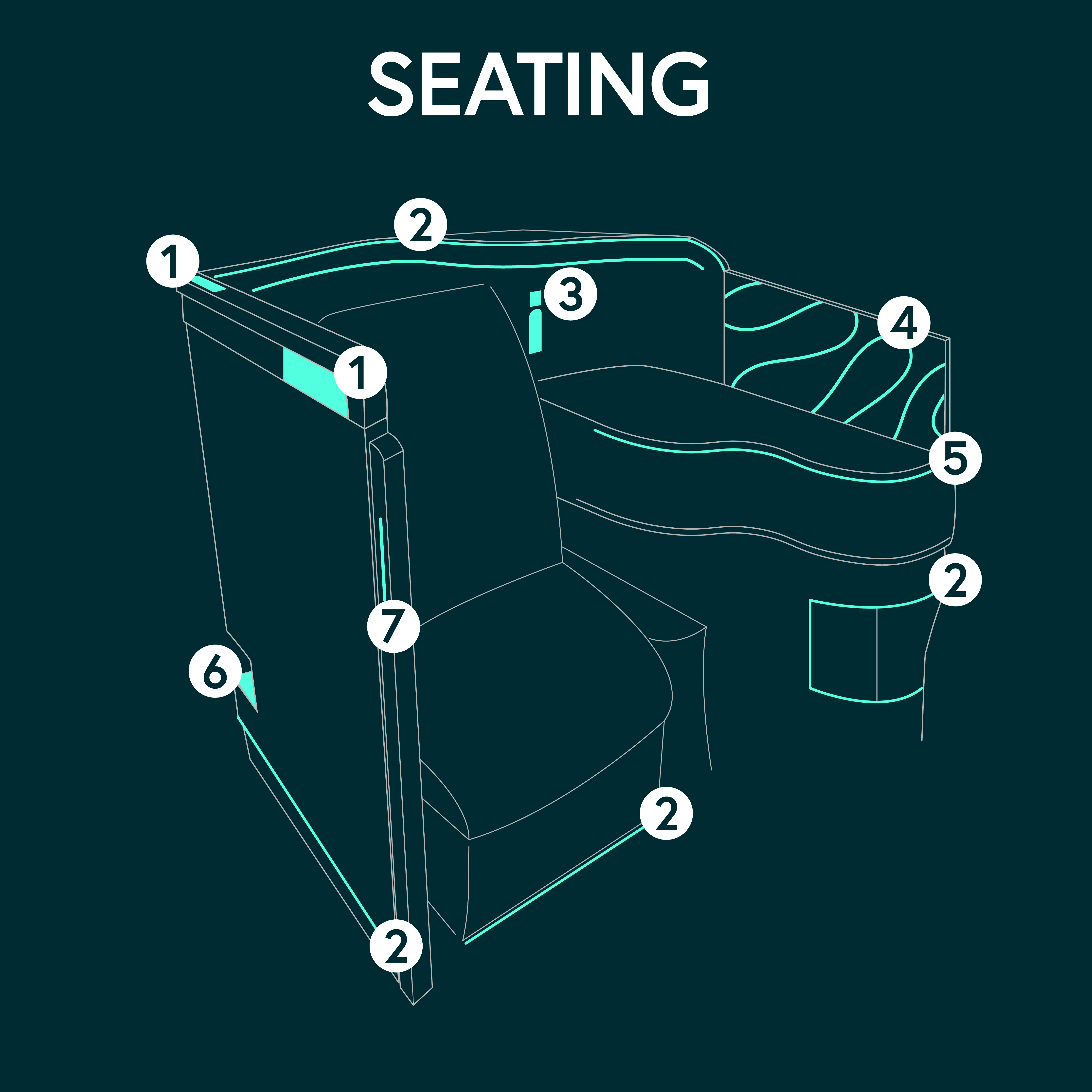 Platforms&Solutions Seating Sketch.jpg