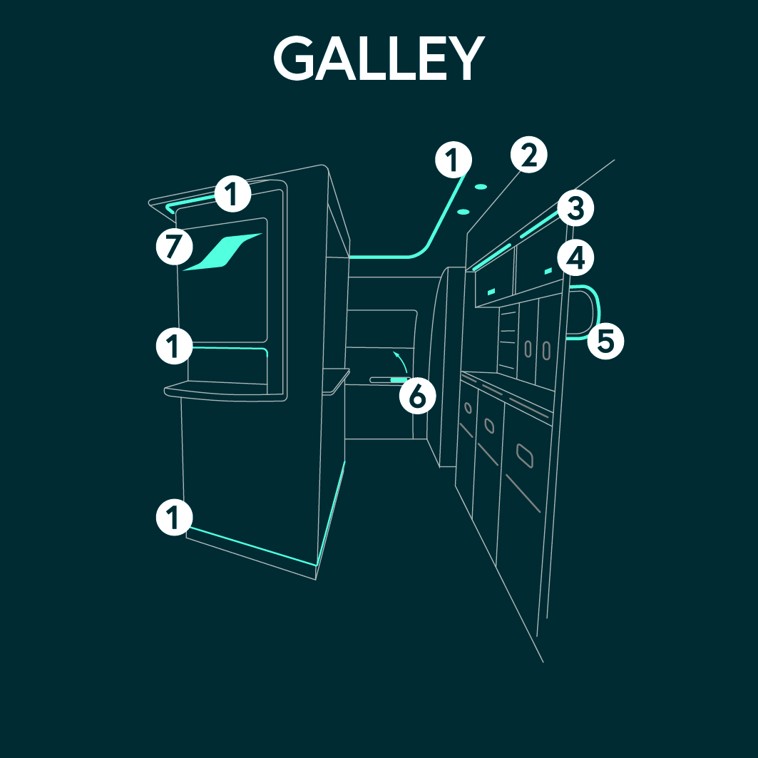 Platforms&Solutions Galley Cabin Sketch.jpg